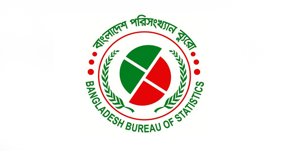 মাথাপিছু আয় বেড়ে এক হাজার ৬১০ ডলারে