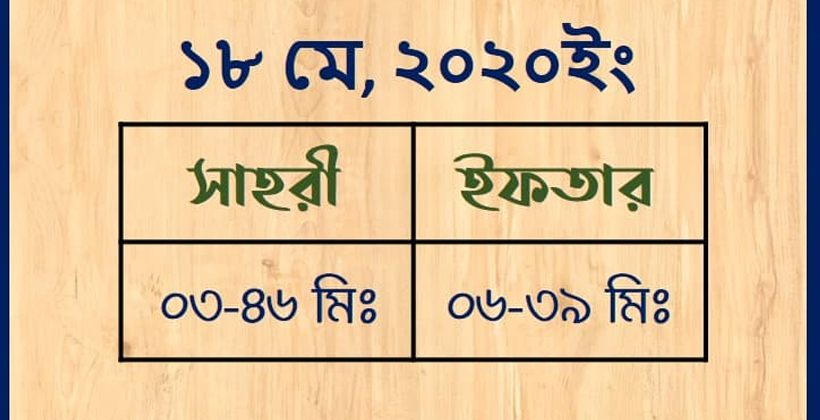 ১৮ মে সাহরি ০৩.৪৬, ইফতার ০৬.৩৯