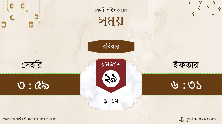 আজকের সেহরি ও ইফতার (ঢাকা ও পার্শ্ববর্তী এলাকার জন্য)