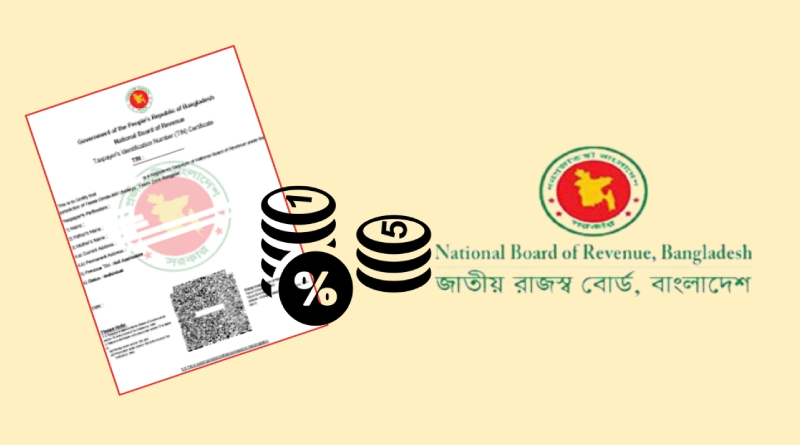 ব্যাংক গ্যারান্টির বিপরীতে শুল্কমুক্ত কাঁচামাল আমদানিতে এনবিআরের নির্দেশনা