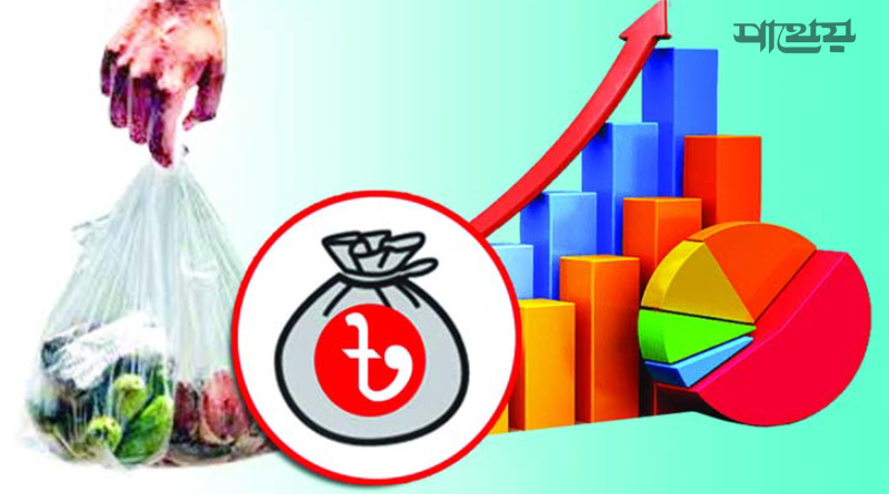২০২৪-২৫ অর্থবছরের এডিপি গতবার থেকে ৮ দশমিক ১৬ শতাংশ বেশি।