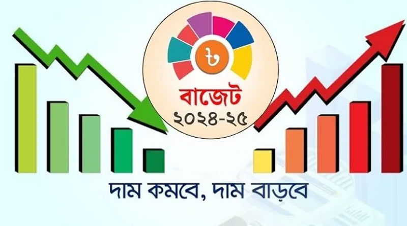 দাম কমবে যেসব পণ্যের