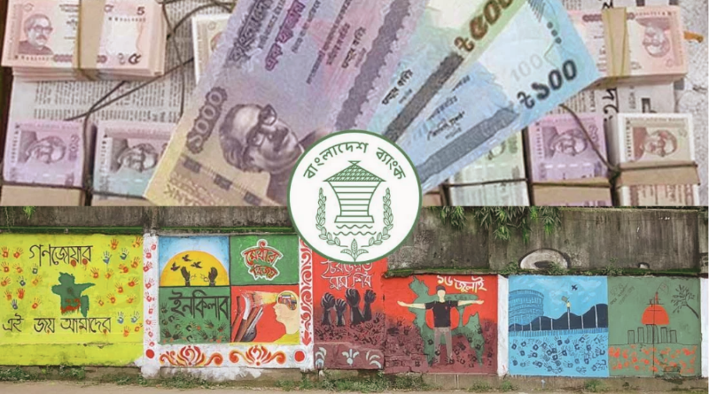 ছয় মাসে ব্যাংক থেকে প্রায় ৭ হাজার কোটি টাকা ঋণ নিয়েছে সরকার